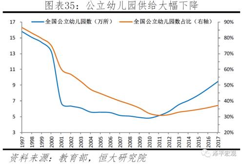 中国人口多的原因_因疫情不生育 全球多国人口下滑,未来十年中国人口增长将