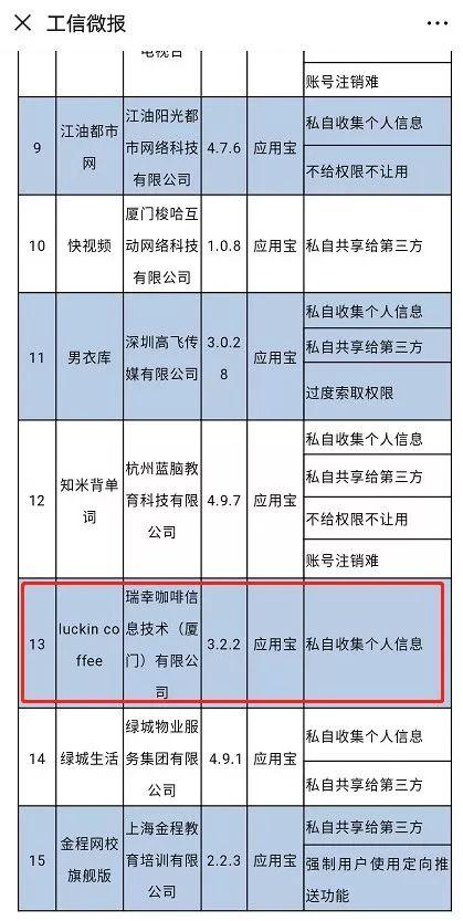 涨势汹汹！市值坐稳百亿美元，进击无人零售，单杯毛利转正，瑞幸还能怎么烧钱？