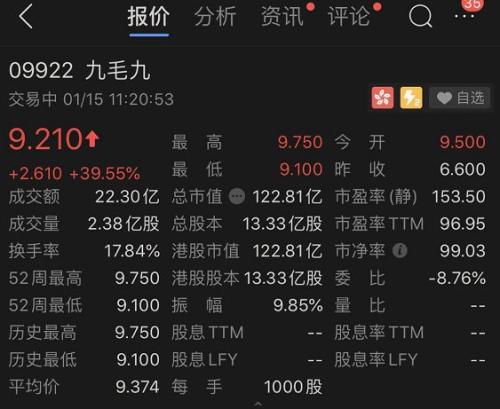 海底捞人均多少_海底捞人均消费(3)