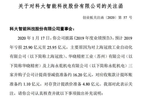 创业板爆出大雷,这次踩雷的居然还有刘强东!