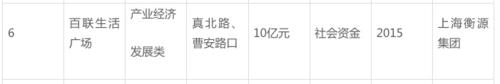 号外|上海银行举报案背后的神秘90后与3个亿
