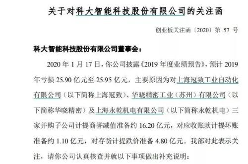 又见商誉爆雷！一夜曝出70亿巨亏，刘强东也中招！有净资产竟快亏光，交易所紧急问话