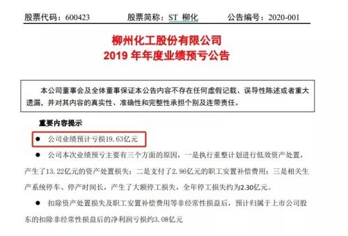 又见商誉爆雷！一夜曝出70亿巨亏，刘强东也中招！有净资产竟快亏光，交易所紧急问话