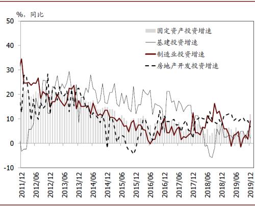 百万亿gdp中房地产_中国gdp突破百万亿(3)