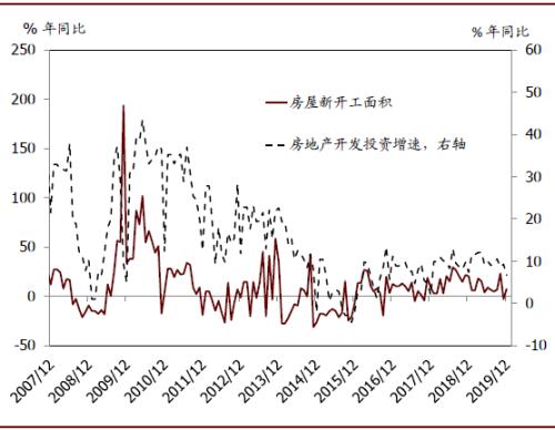 gdp沉浮录解析_历史带给我们信心,800年中国经济全球影响性变迁(3)