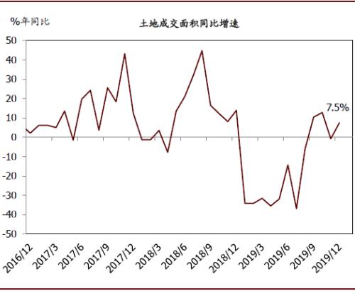 台州至厦门gdp比较_厦门与东莞,2020年一季度GDP对比,两者谁更胜一筹(3)