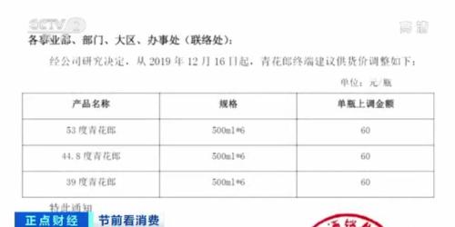 白酒“涨声”又起！一瓶白酒比去年贵100元，线上促销却优惠惊人！咋回事？