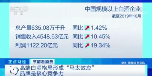 白酒“涨声”又起！一瓶白酒比去年贵100元，线上促销却优惠惊人！咋回事？