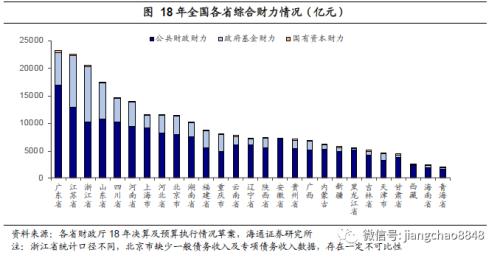 税收与gdp比例排名_人民财评 税收占GDP比重连续十年递增推高中国物价(2)