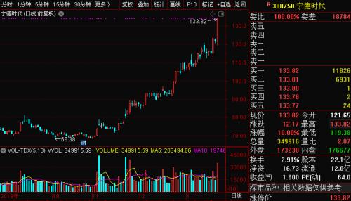 大机构席位指标 one_20200122210644933.jpg