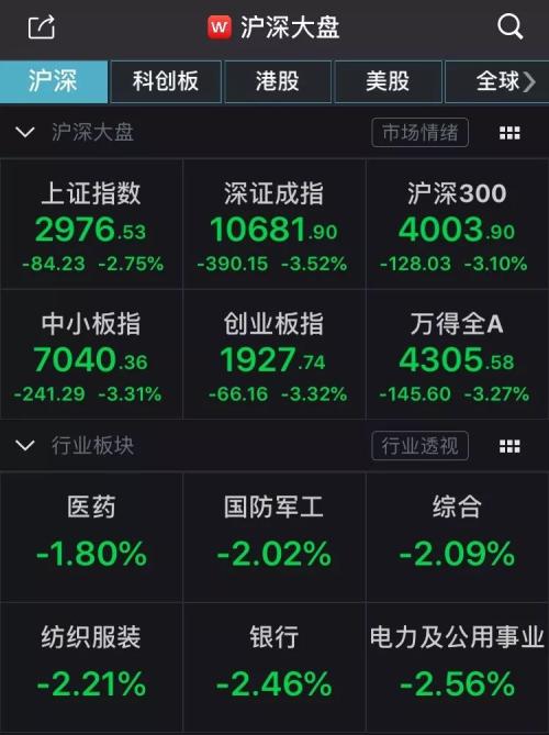 央行出手1.2万亿、证监会重磅发声！A股鼠年首个交易日十大券商策略抢先看