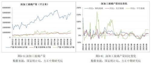 黑色建材期货春节假期开市预测报告