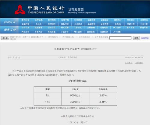 罕见！A股大跌超8%，央行紧急出手：