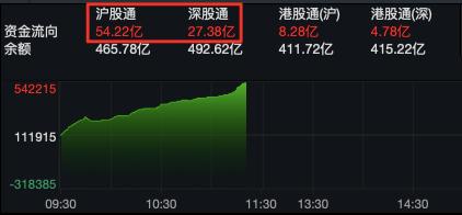 罕见！A股大跌超8%，央行紧急出手：