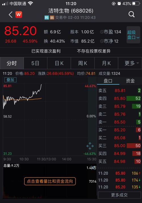 罕见！A股大跌超8%，央行紧急出手：