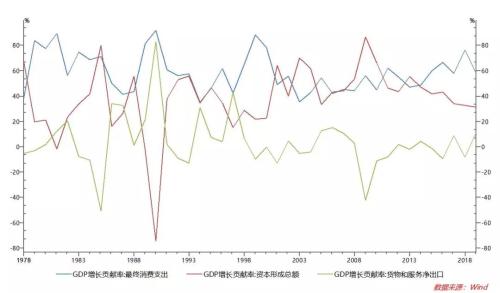 疫情会影响中国gdp增长(3)