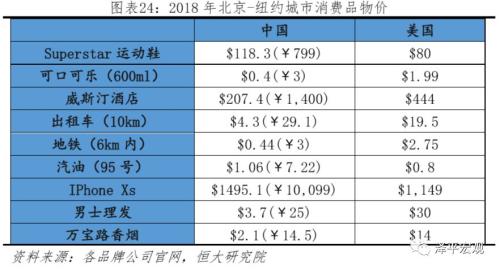 2018年中美经济总量 对比_中美gdp总量对比2020