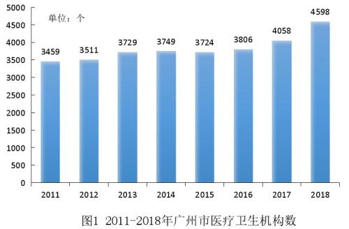 疫情重新定义城市竞争力，这一波操作要服上海和广州