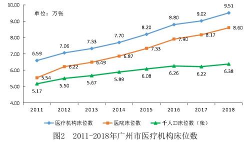 疫情重新定义城市竞争力，这一波操作要服上海和广州