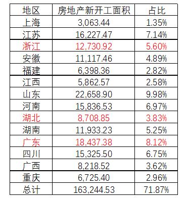 【重大行情专题报告】黑色建材价格如期下挫 让子弹飞一会儿