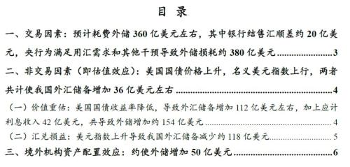 财信研究评1月外储数据：资产价格上涨是外储增加主因