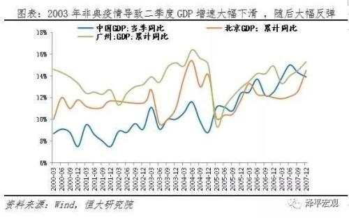 疫情导致人口减少_疫情减少外出图片