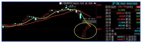 疫情下，他们为何逆市爆发？