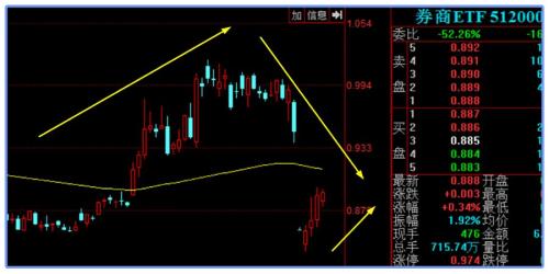 疫情下，他们为何逆市爆发？