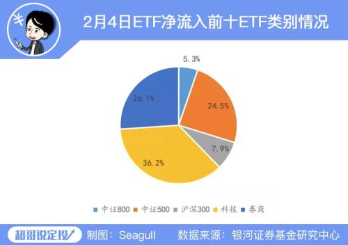 疫情下，他们为何逆市爆发？