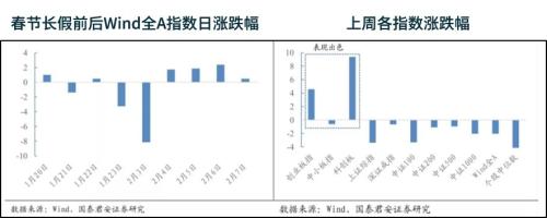 【返程复工】看待疫情与经济冲击，要战略藐视，战术重视