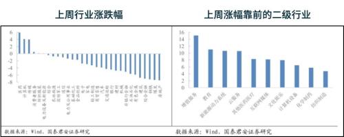 【返程复工】看待疫情与经济冲击，要战略藐视，战术重视