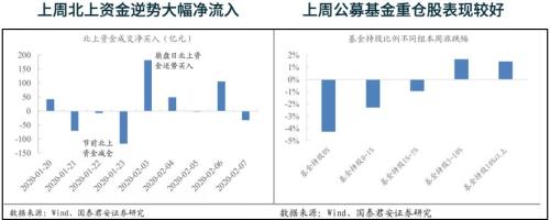 【返程复工】看待疫情与经济冲击，要战略藐视，战术重视