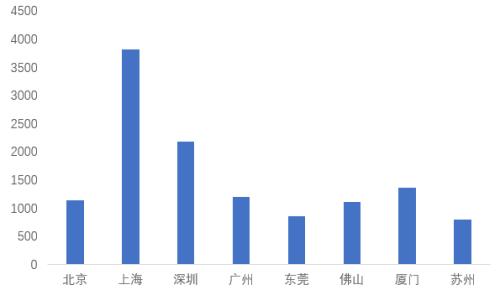 【中粮巨献】防疫拐点VS复工进程——NCP疫情局势变化对经济近远期影响偏差的思考