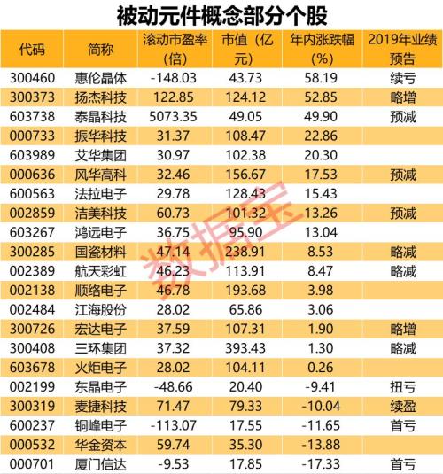 首波提价30%!库存见底 国际巨头欲下月涨价 可能掀起抢料大战-临沂泽焜网络科技有限公司