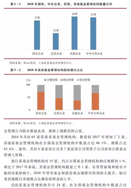 深新股额|保修责任的转移不会影响其他担保人