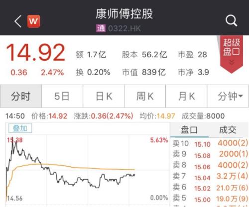 战“役”宅在家，方便面销量猛增！这家900亿巨头火了