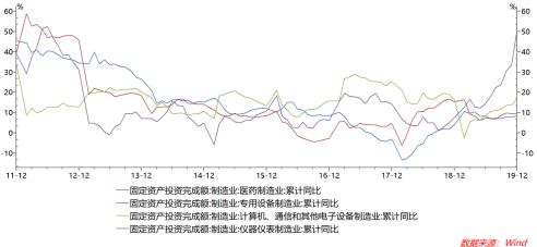 疫情过后各国gdp增速_数字解读疫情下2020年各国GDP,这些国家增速比中国快靠的是什么