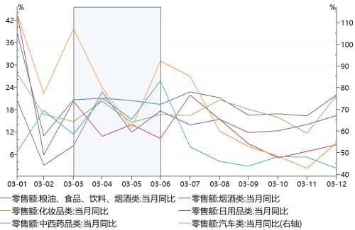 2020gdp_中山证券 预计2020年GDP增速为5.1 5.6