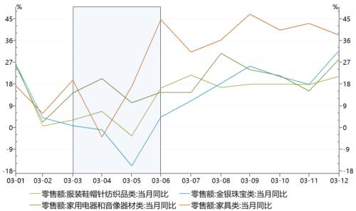 2020年gdp_中山证券 预计2020年GDP增速为5.1 5.6