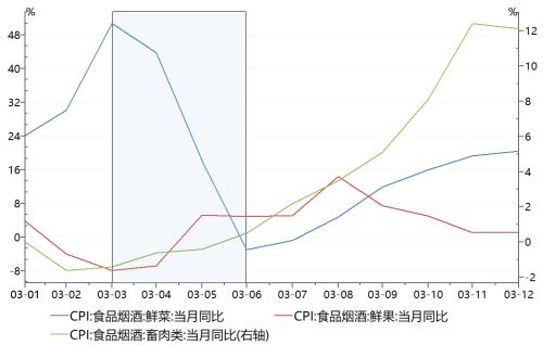 2020 gdp_中山证券 预计2020年GDP增速为5.1 5.6