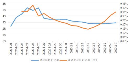 2020中山gdp_2020中山各镇房价地图