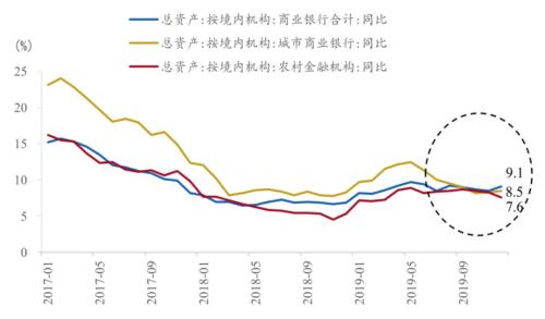 长沙货币补贴政策_2017长沙货币补贴政策_货币政策调整