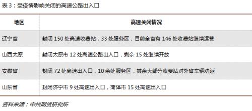 镍与不锈钢新冠肺炎专题报告—若3月前疫情有效控制，镍、不锈钢或供需转紧