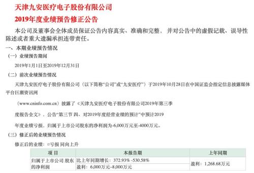 增持！增持！又有上市公司董事长发倡议书了