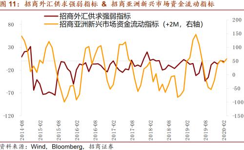 什么是海外债 one_20200218075251351.jpg