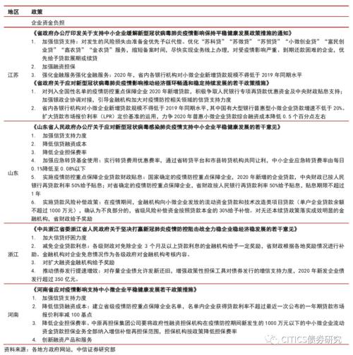 2019年省gdp_浙江省的2019年全年GDP出炉,与江苏省相比还差多少