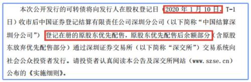 开盘第一天赚了30%+，这个品种好在哪？