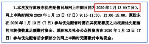 开盘第一天赚了30%+，这个品种好在哪？