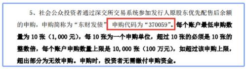 开盘第一天赚了30%+，这个品种好在哪？