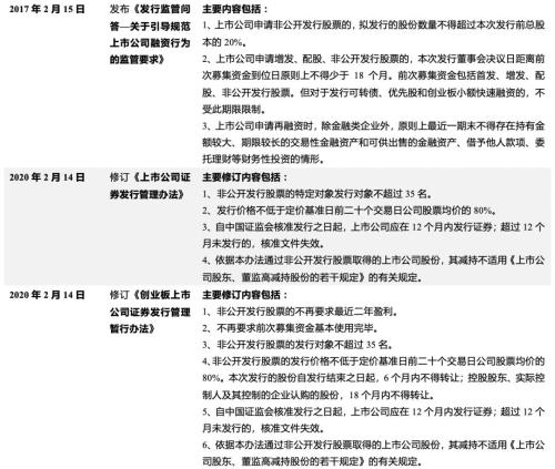 【电新朱玥】新能源广阔征程的助推器